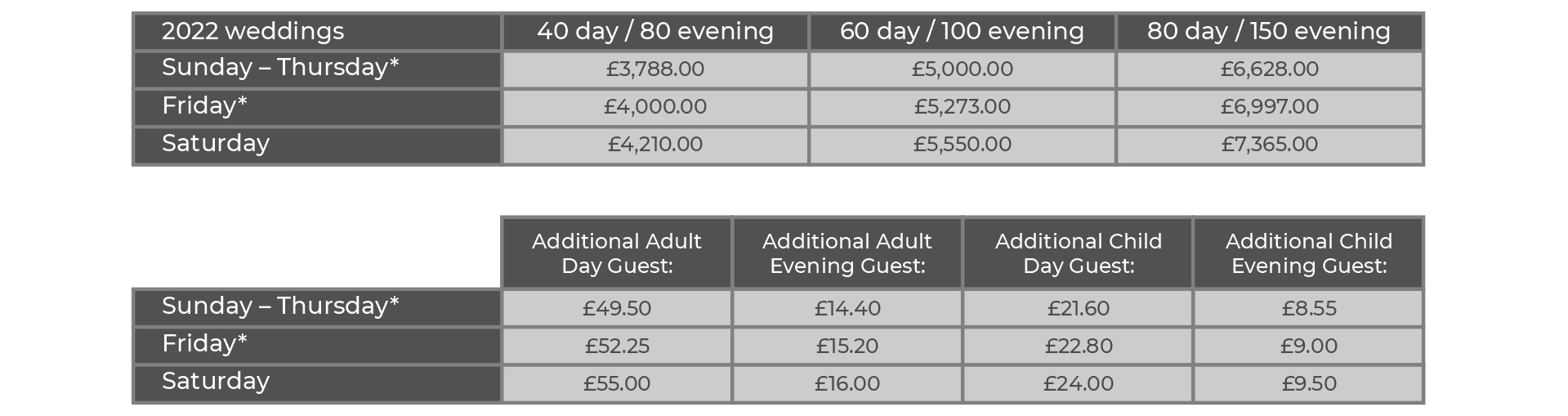 Lilly Package rates Bredbury Hall Wedding Brochure 2021